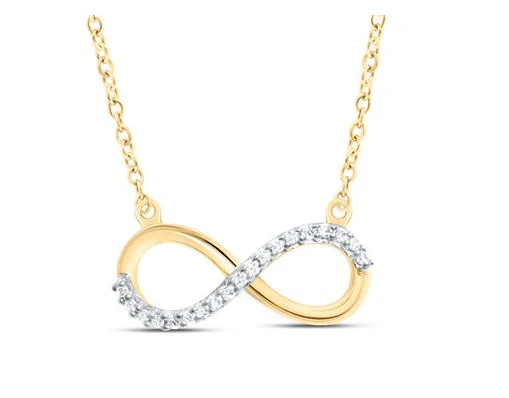Pendants And Necklaces